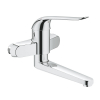 32772000 Grohe Euroeco Special Wastafelmengkraan Chroom