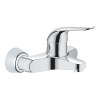 32776000 Grohe Euroeco Wastafelmengkraan Wandmontage Chroom