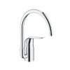 32786000 Grohe Euroeco Special Keukenmengkraan Chroom