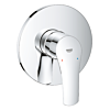 24042003 Grohe Eurosmart Douchemengkraan Chroom