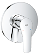 24042003 Grohe Eurosmart Douchemengkraan Chroom